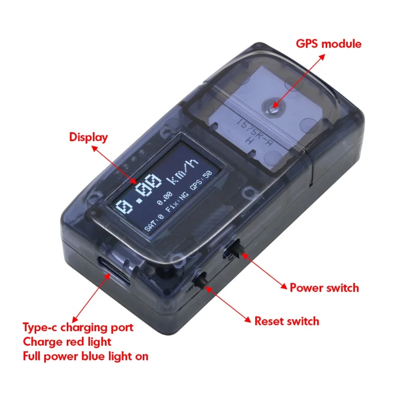 ZMR GPS Speedometer RC Drone T - đánh giá và giá Drone Rc Jet