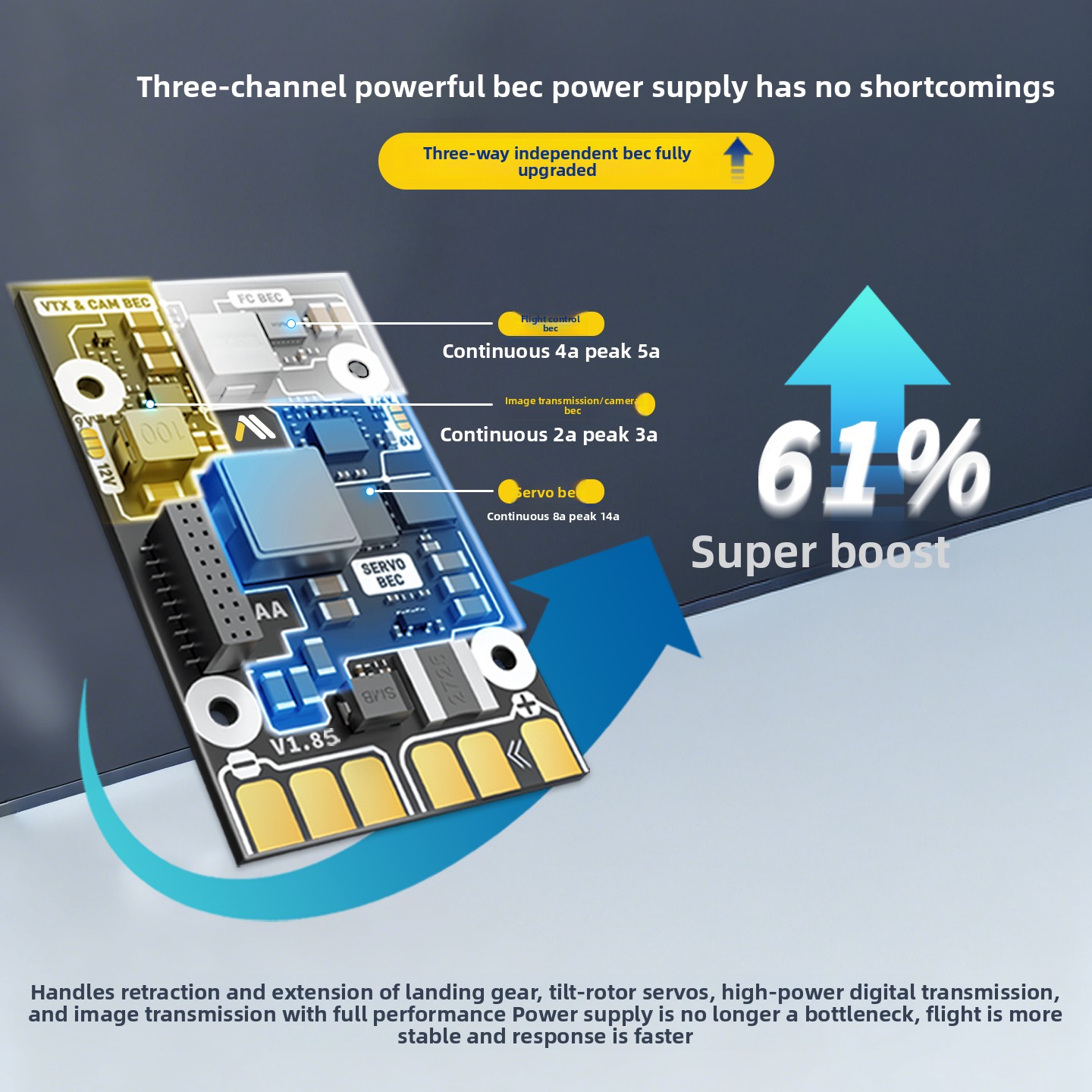 CSKY SpeedyBee F405 WING MINI  - đánh giá và giá Flight Controller