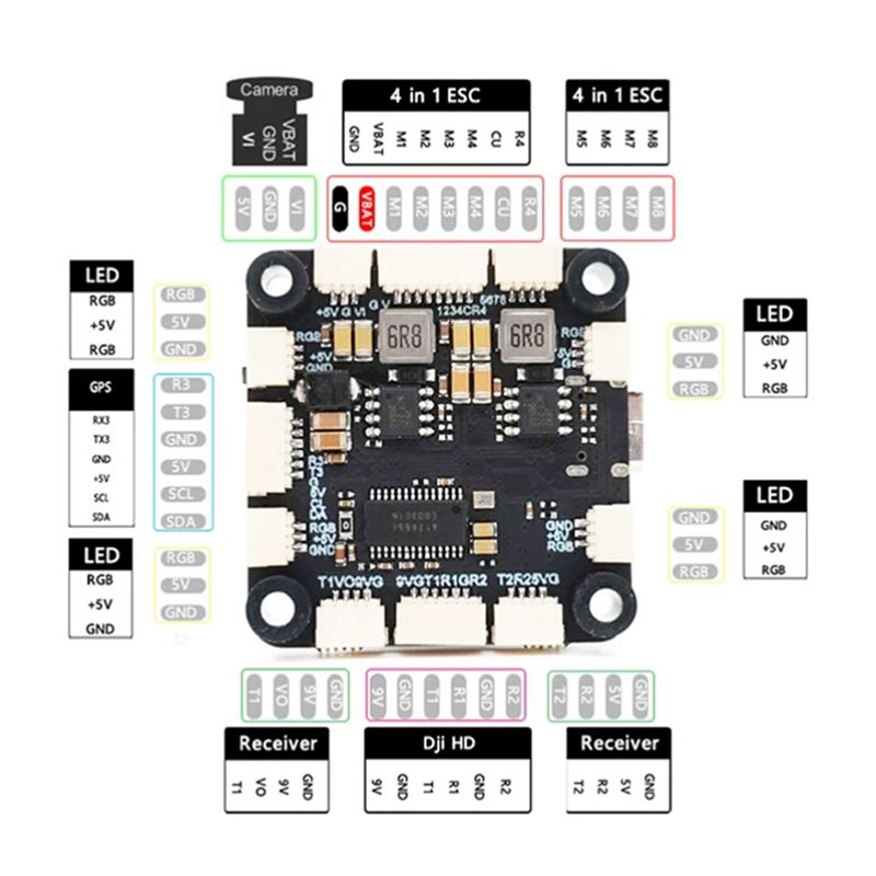 ABXE-F722 Flight Controller 5V - đánh giá và giá Drone Rc Flight Controller
