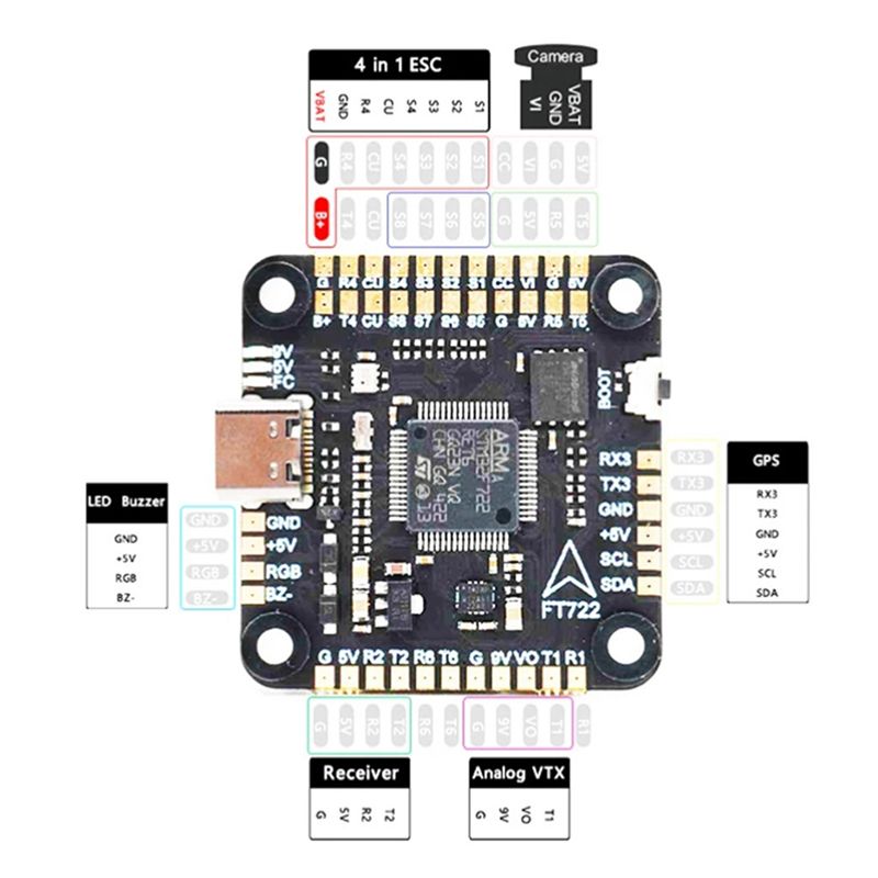 ABXE-F722 Flight Controller 5V - đánh giá và giá Drone Rc Flight Controller